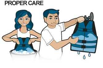 Proper care of your PFD Proper care of your PFD