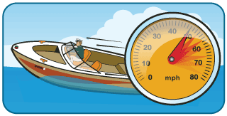 safe speed 