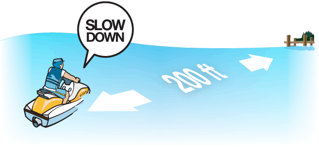 Slow Down Slow Down