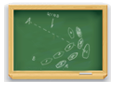 Classroom Courses