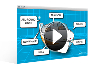 BoaterExam.com Animations
