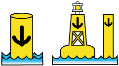 Anchorage Buoys