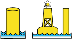 Cautionary Buoys