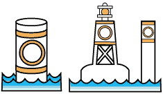 Control Buoys