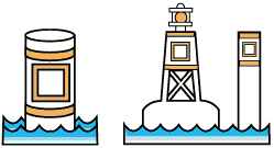information Buoy