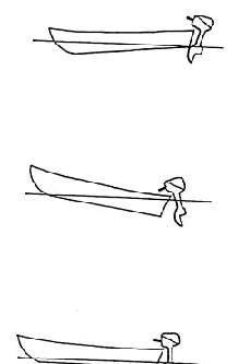 Reglage inclinaison moteur hors