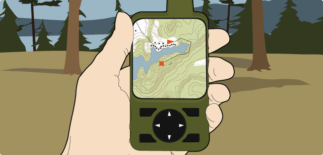 GPS