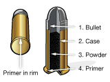 Cartridge