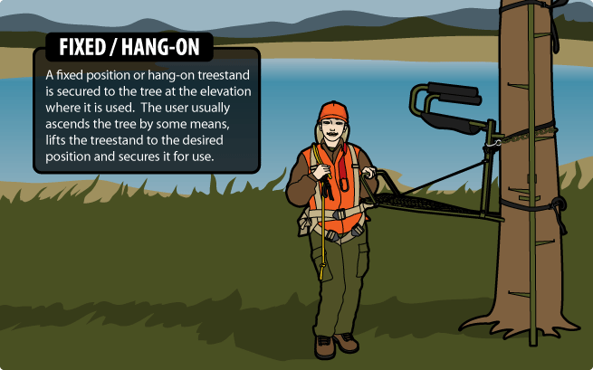 Fixed/Hang-On Stand
