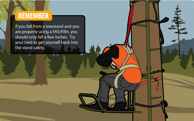 If You Fall