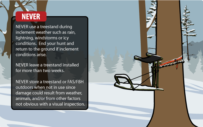 Safety Tip