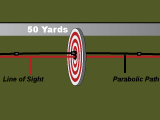 Trajectory Trajectory