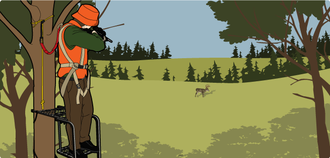 Treestand Hunting