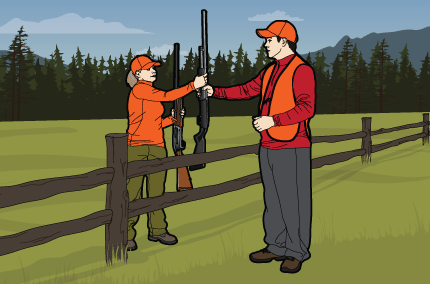 Step 3.Pass Firearms through fence Step 3.Pass Firearms through fence